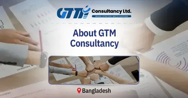 About  Bangladesh